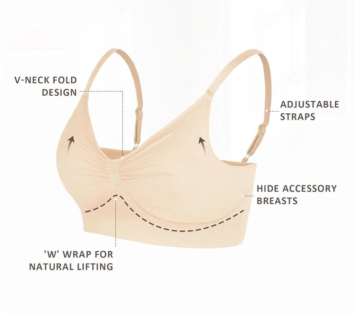 Formivelle Seamless Bra CloudSkin Daily Support
